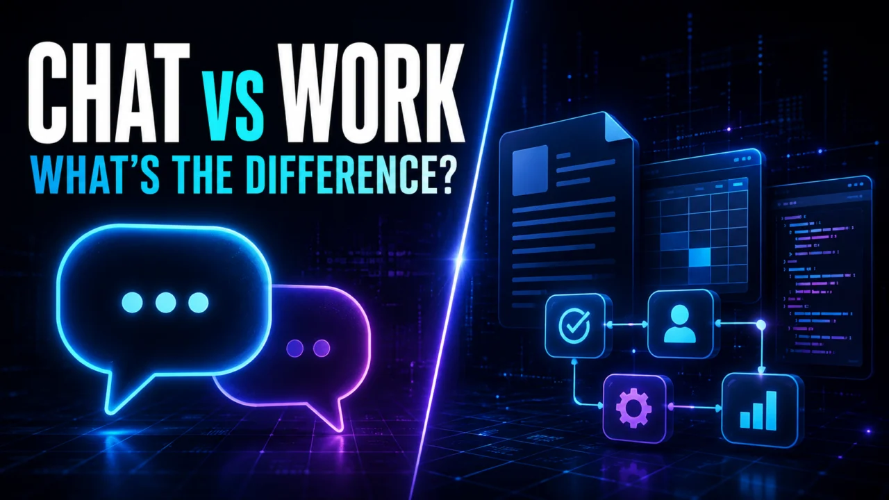 ChatGPT Chat vs Work: What’s the Difference?